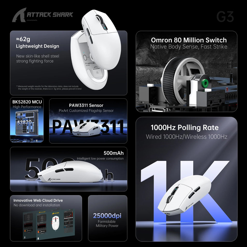 ATTACK SHARK G3 Tri-Mode Gaming Mouse 62g Super Light | Ultra-Lightweight| 1K Hz PAW3311 Sensor 25000DPI | HUANO 80M Switches Oasis Select