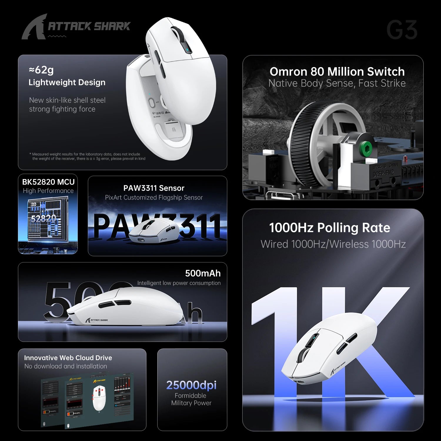 ATTACK SHARK G3 Tri-Mode Gaming Mouse 62g Super Light | Ultra-Lightweight| 1K Hz PAW3311 Sensor 25000DPI | HUANO 80M Switches Oasis Select