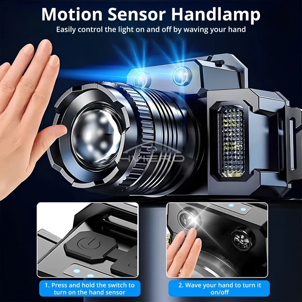 HVIERO Telescopic Zoom LED Headlamp – Smart Sensing, USB