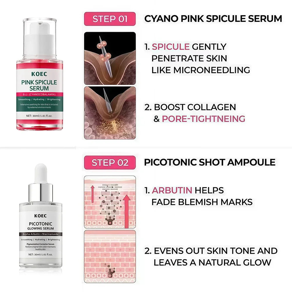 Pink Spicule Pore Tightening Anti-Aging Serum,ull Hydrating Protecting Skin Bright Revitalizing Unisex Essence Oasis Select