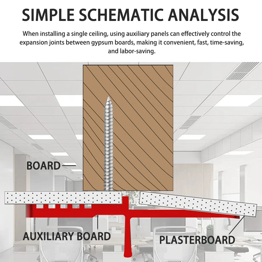 Drywall Ceiling Plasterboard Fixing Tool | Aluminum Alloy