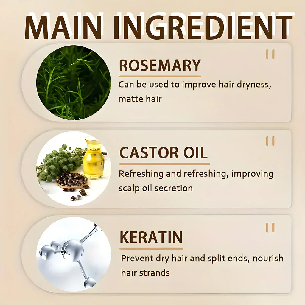 Biotin hair Growth shampoo anti-hair loss treatment for men and women rapid thickening and re-oil beauty health Oasis Select