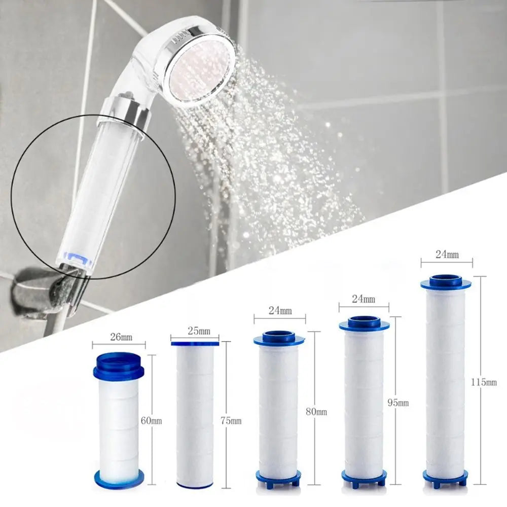 5-Pack PP Cotton Shower Filter Cartridges | Water Purification
