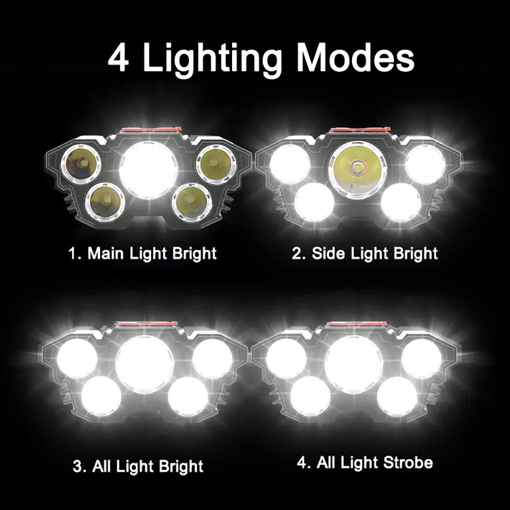 5 LED USB Rechargeable Headlamp – 4 Modes, Waterproof, 10W