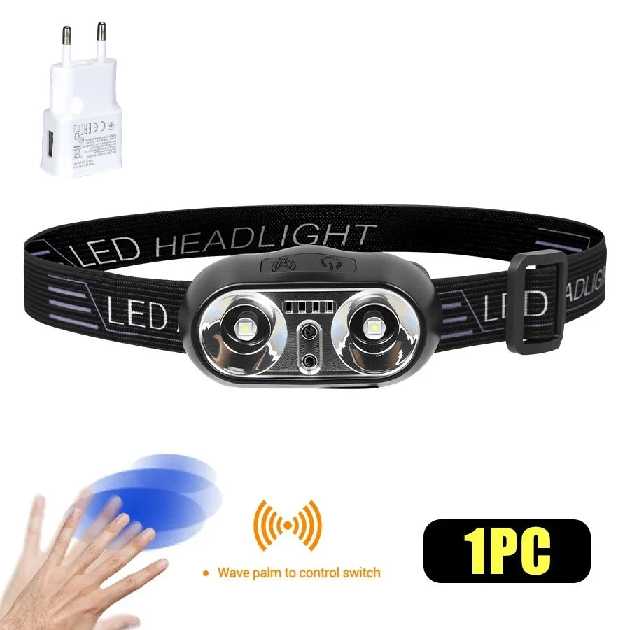ZHIYU Smart Sensor LED Headlamp | USB-C Rechargeable IPX5
