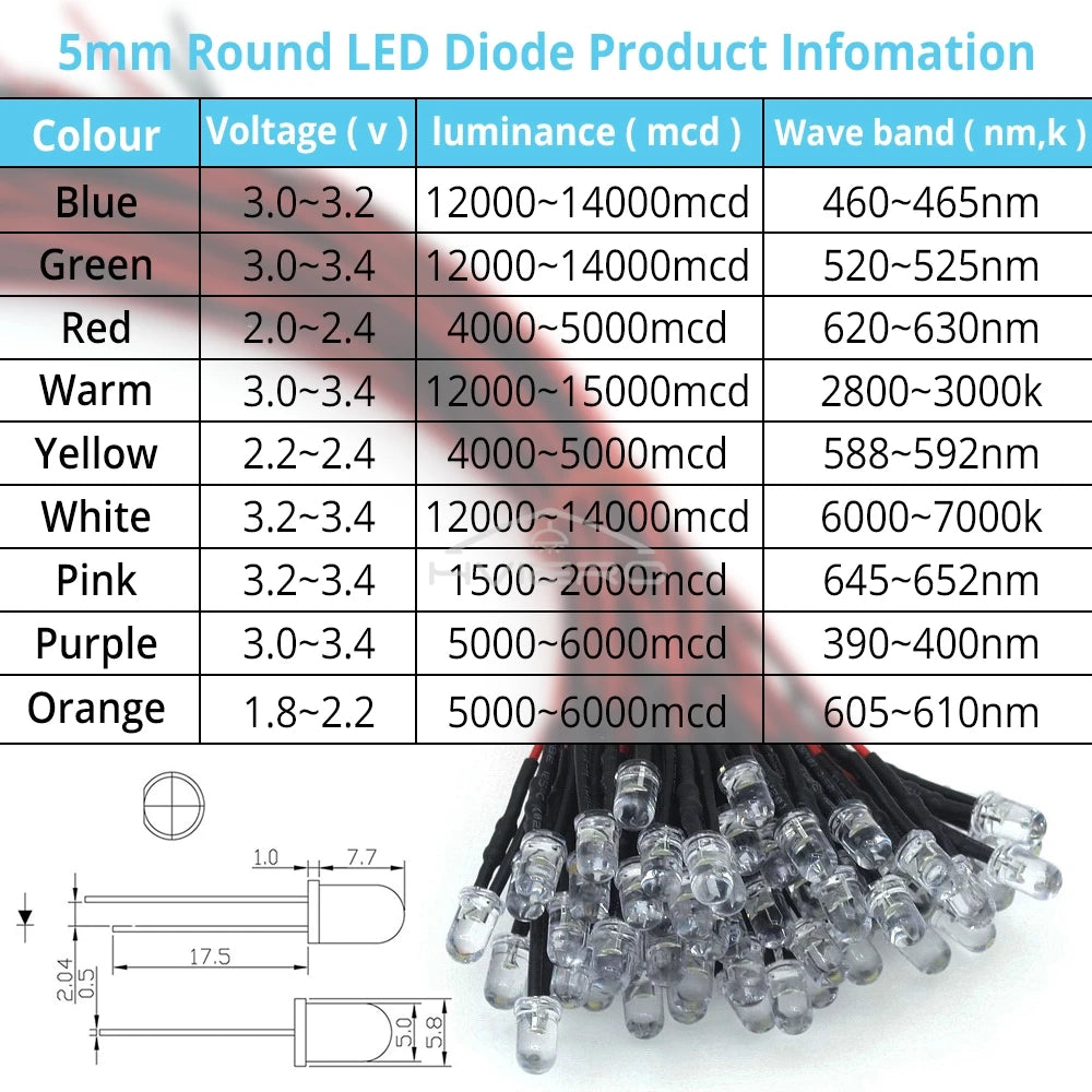 10-Pack 5mm Pre-Wired LED Bulbs DC 12V | 9 Colors, 20cm Cable