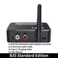 Digital to Analog Audio DAC Converter Adapter Digital SPDIF Optical Toslink to 3.5mm 3.5 AUX Jack RCA L/R Bluetooth 5.1 Receiver Oasis Select Standard Edition