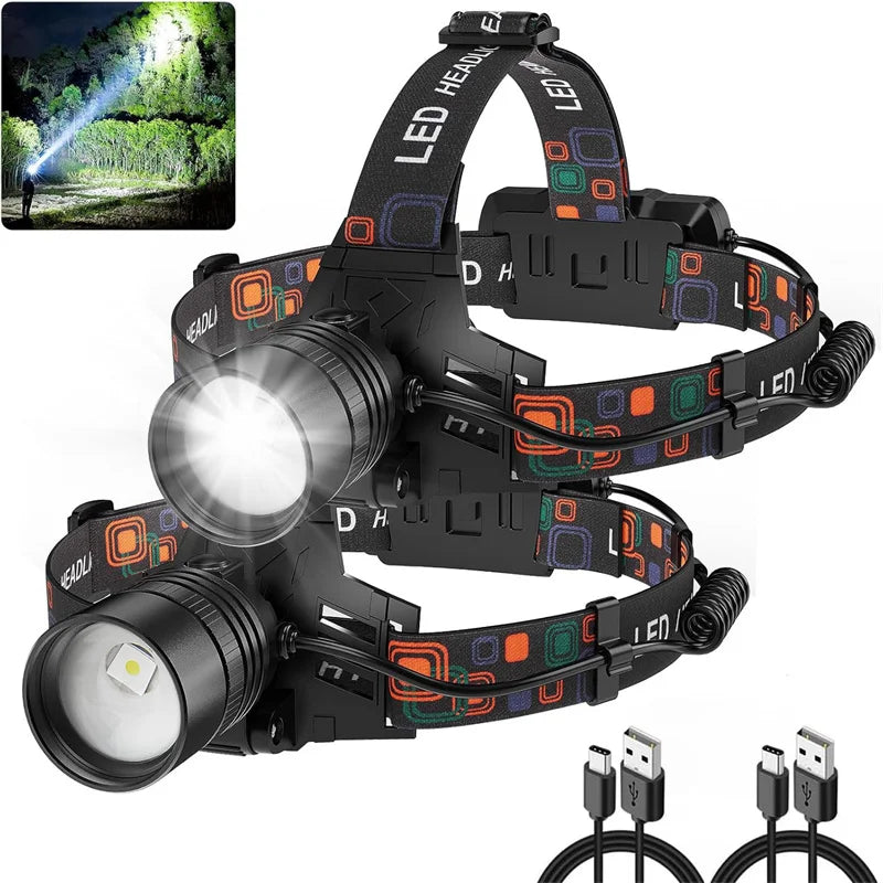 Mikenoon LED Headlamp – Zoomable Rechargeable Waterproof Torch