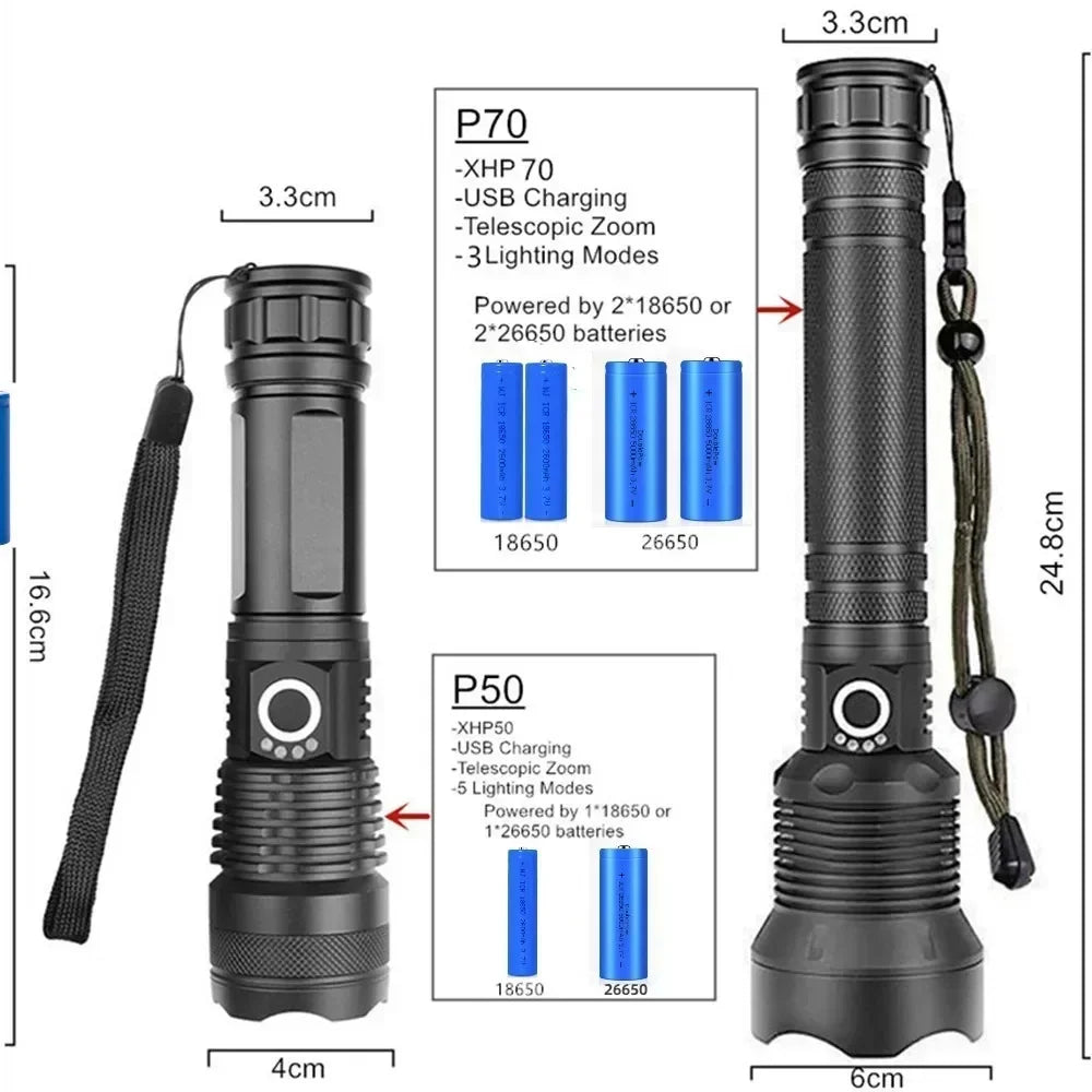 ESMARTER XHP70.2 Rechargeable Zoomable LED Torch | 500m Beam