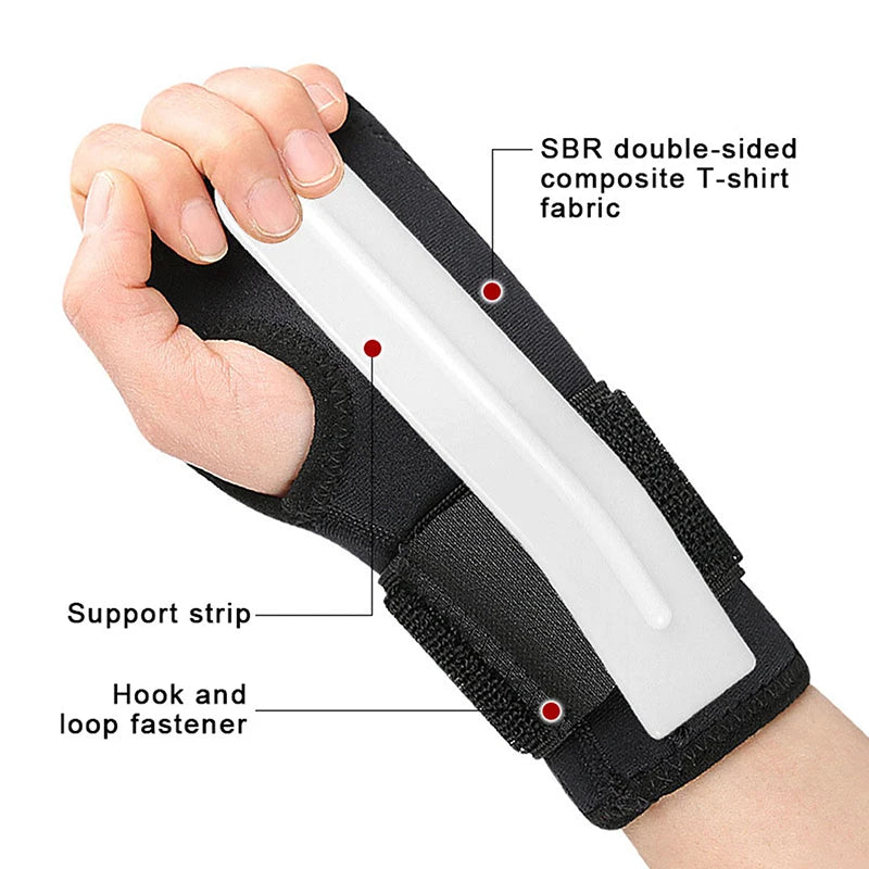SUSU Wrist Support Splint Arthritis Band Belt Carpal Tunnel Wrist Brace Sprain Prevention Wrist Protector For Fitnes Oasis Select