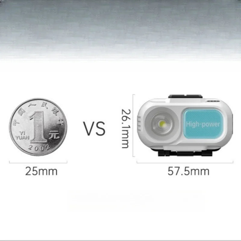 SHINEKNOT LED Headlamp | Motion Sensor, USB Rechargeable, Waterproof