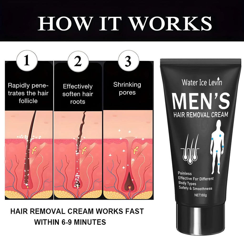60g Hair Removal Cream for Both Men and Women, Painless, Fast, and Thorough, Leaving Skin Smooth and Refreshing, Restoring Confidence, and Enjoying Silky Skin Oasis Select