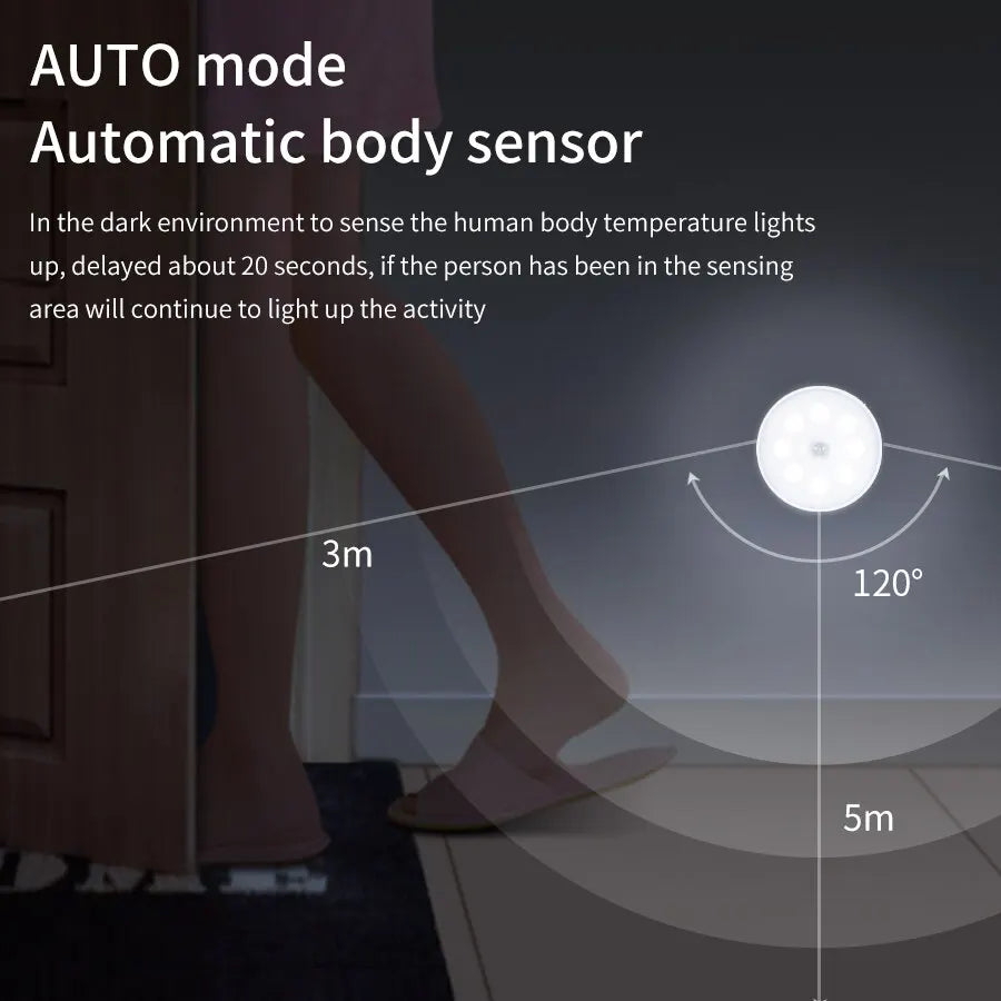 Rechargeable LED Motion Sensor Night Light | Cabinet & Closet Motion Sensor Night Light Oasis Select
