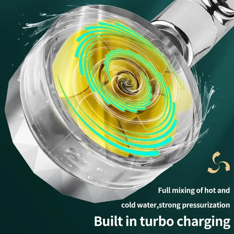 Pressurized Shower Head Water Saving 360 Rotating Twin Turbo Pressurized Propeller Fan Shower Head Bathroom Accessories Oasis Select