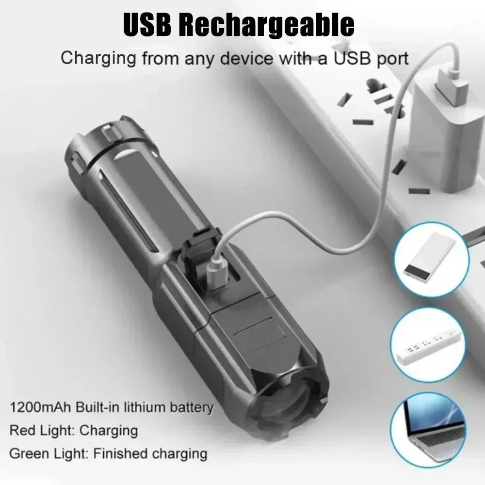 USB Rechargeable LED Zoomable Flashlight – 3 Modes, IPX-4