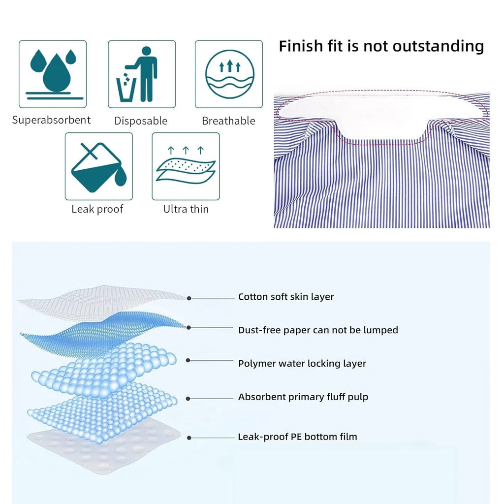 100/200 PCS Collar Protectors for Shirts Hat Sweat Liner Disposable Self-Adhesive Collar Protectors for Important Occasion Oasis Select