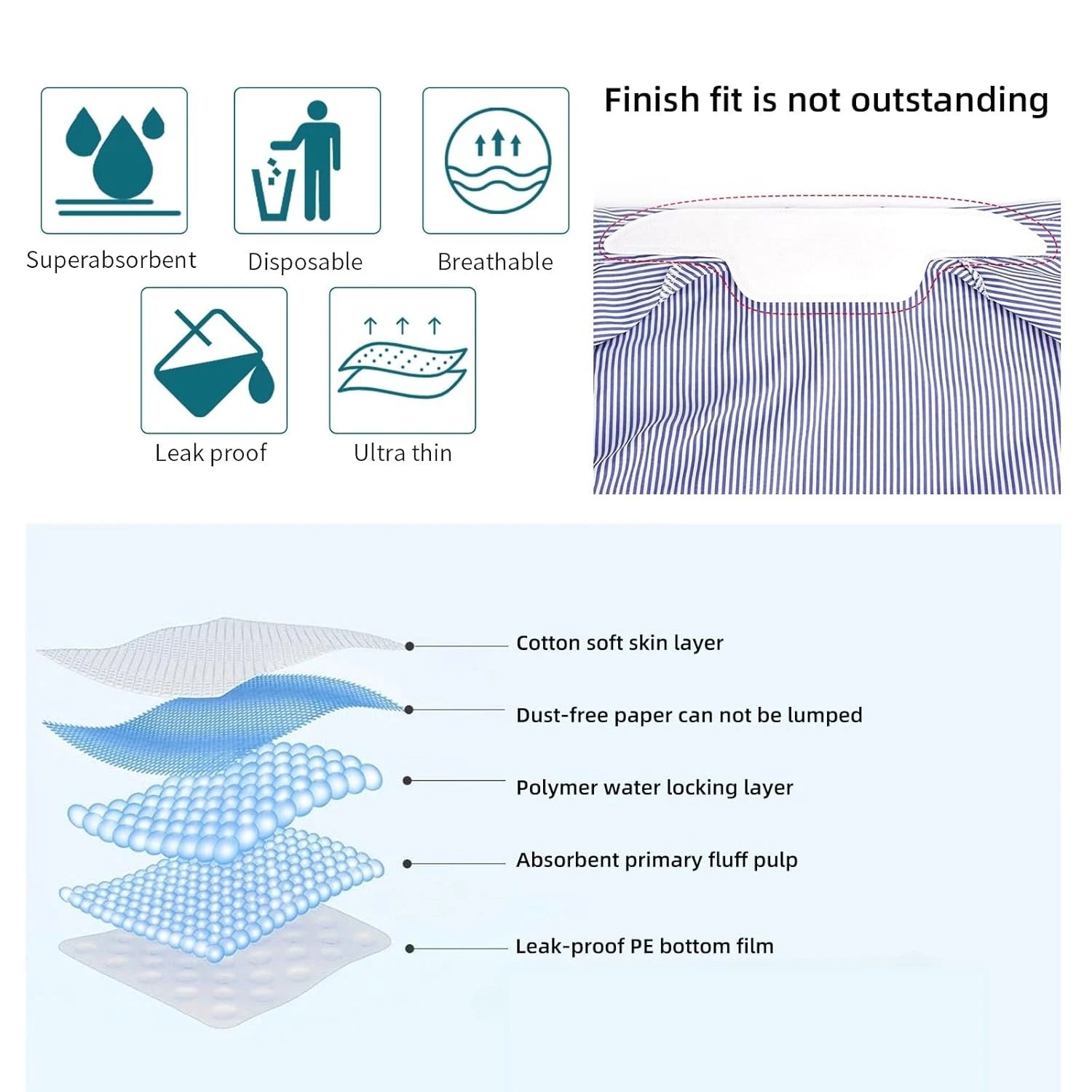100/200 PCS Collar Protectors for Shirts Hat Sweat Liner Disposable Self-Adhesive Collar Protectors for Important Occasion Oasis Select