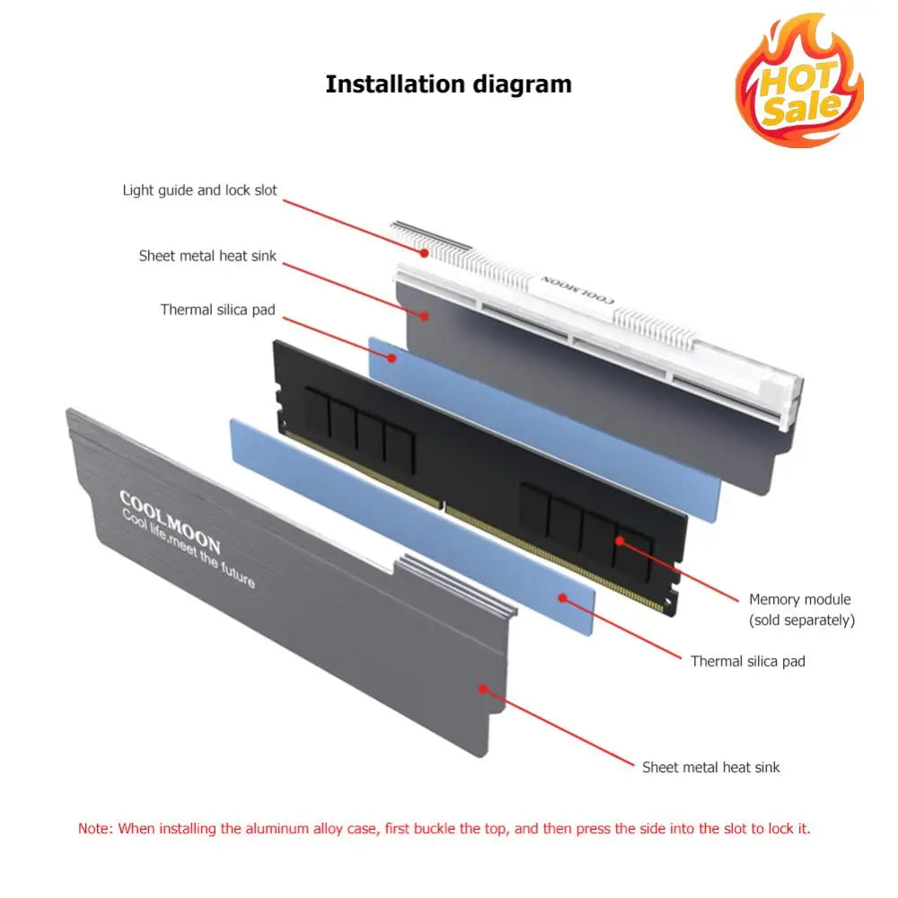RAM Heatsink ARGB Memory Cooling Vest for Desktop Computer PC for COOLMOON CR-D134S for PC Components Essential Cooling Tools Oasis Select