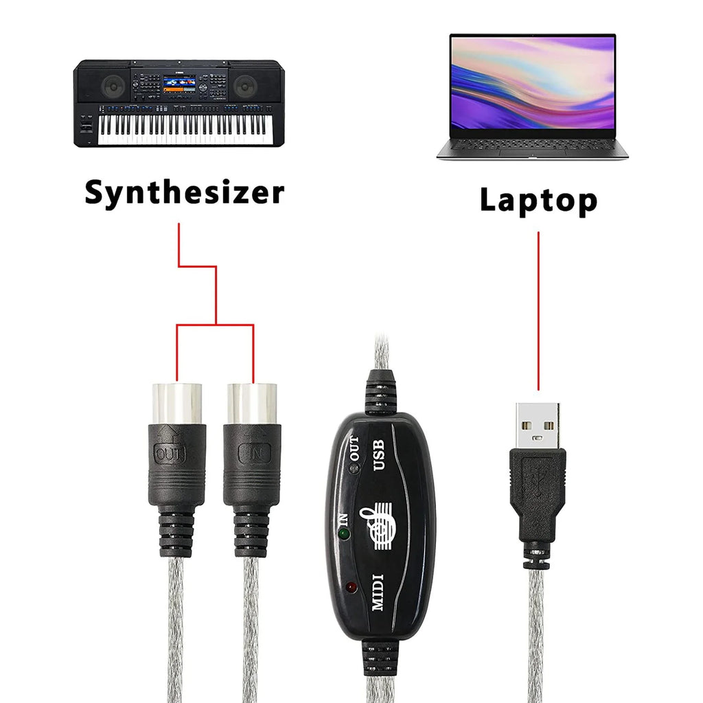 USB MIDI Cable Adapter, USB Type A Male to MIDI Din 5 Pin In-Out Cable Interface with LED Indicator for Music Keyboard Oasis Select