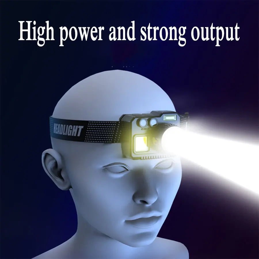 POCKETMAN IR Sensor Headlamp – 7 Modes USB Rechargeable LED