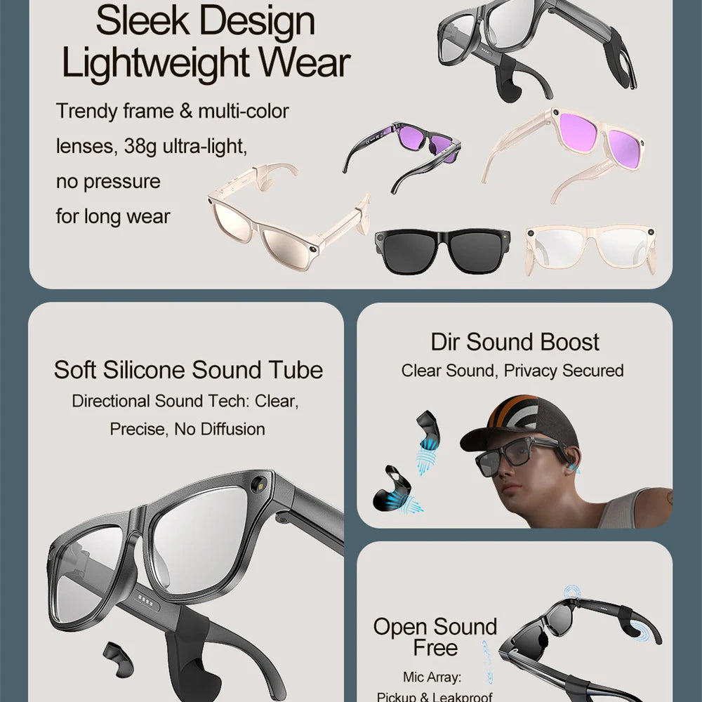 HD Camera Glasses Outdoor Voice Assistant Touch Control Smart Eyewear Bluetooth Music Call AI Translator Sunglasses Men Lady Oasis Select