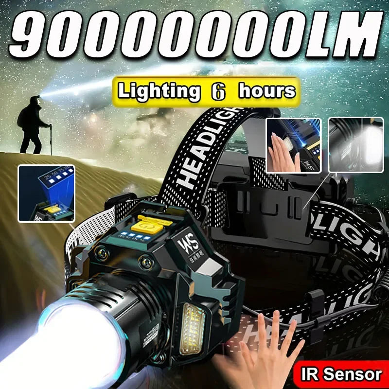 Mikenoon COB LED Headlamp | Motion Sensor & Rechargeable 18650