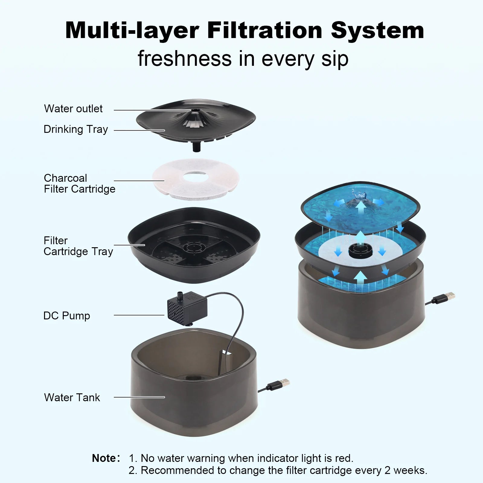 The Automatic Filtration and Circulation Water Dispenser Is A Large-capacity Intelligent Dog Pet Water Dispenser Oasis Select