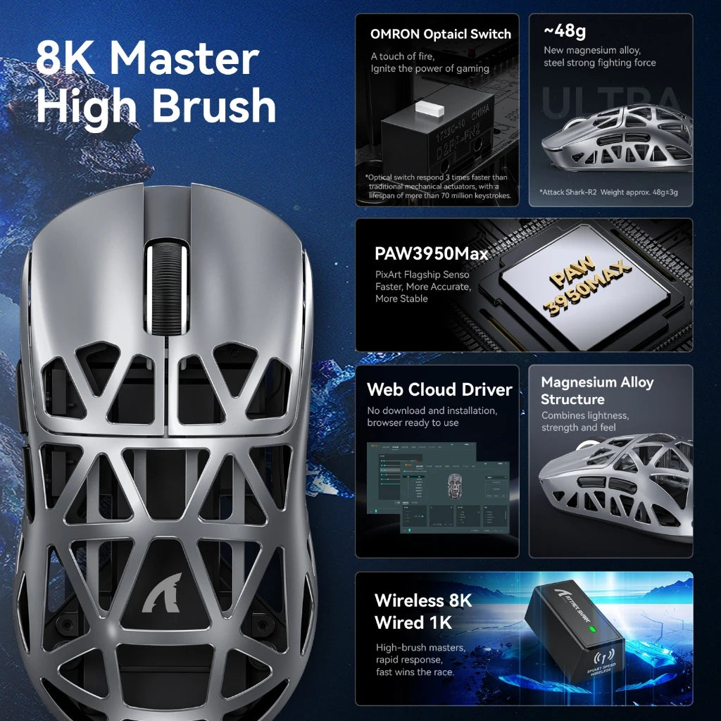 Attack Shark R2/8K Magnesium Gaming Mouse-8000Hz Polling, 48g Ultra Light, Tri-Mode Wireless, PAW3950Max Sensor with R2 Mini Oasis Select