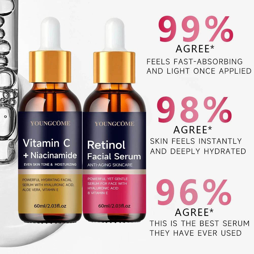 YOUNGCOME Retinol Face Serum – Hydrating Pore-Minimizing Essence Retinol Face Serum Oasis Select