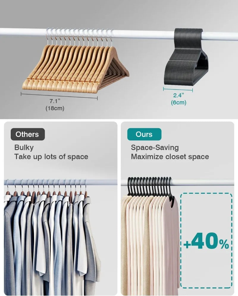20pcs Clothes Hangers Non Slip, Heavy Duty Plastic Coat Hangers Space Saving, Strong Hangers for Hanging Dry Wet Clothes Rack Oasis Select