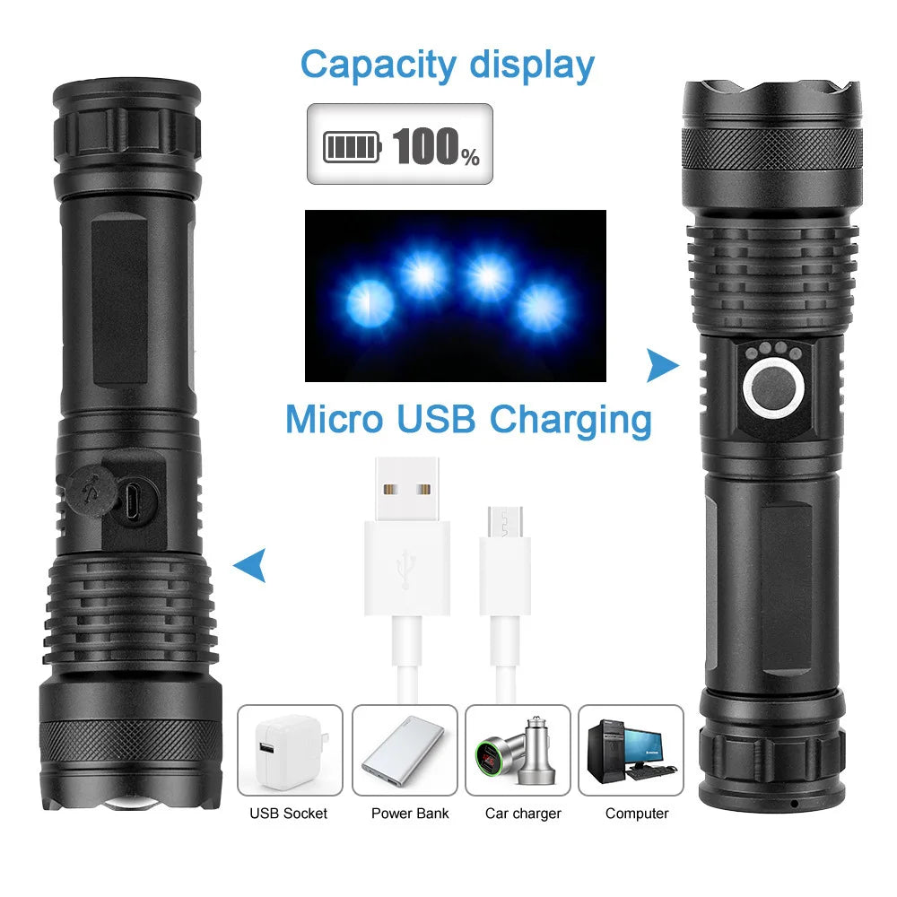 ESMARTER X71 LED Torch USB Rechargeable Zoomable Waterproof