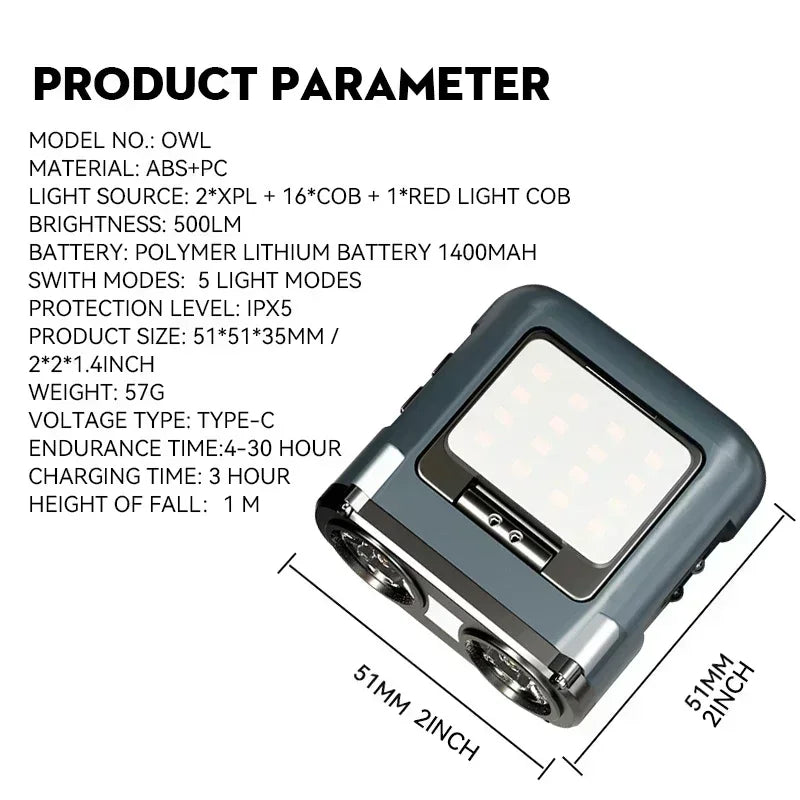 Owl Sensor LED Headlamp – USB-C Rechargeable, 500LM IPX5