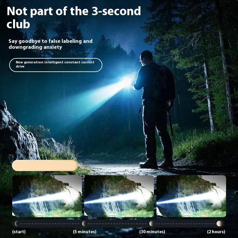 Outdoor Super Bright Portable Lighting Highlight Powerful LED Flashlight USB Rechargeable Flashlight LED Camping Light travel Oasis Select