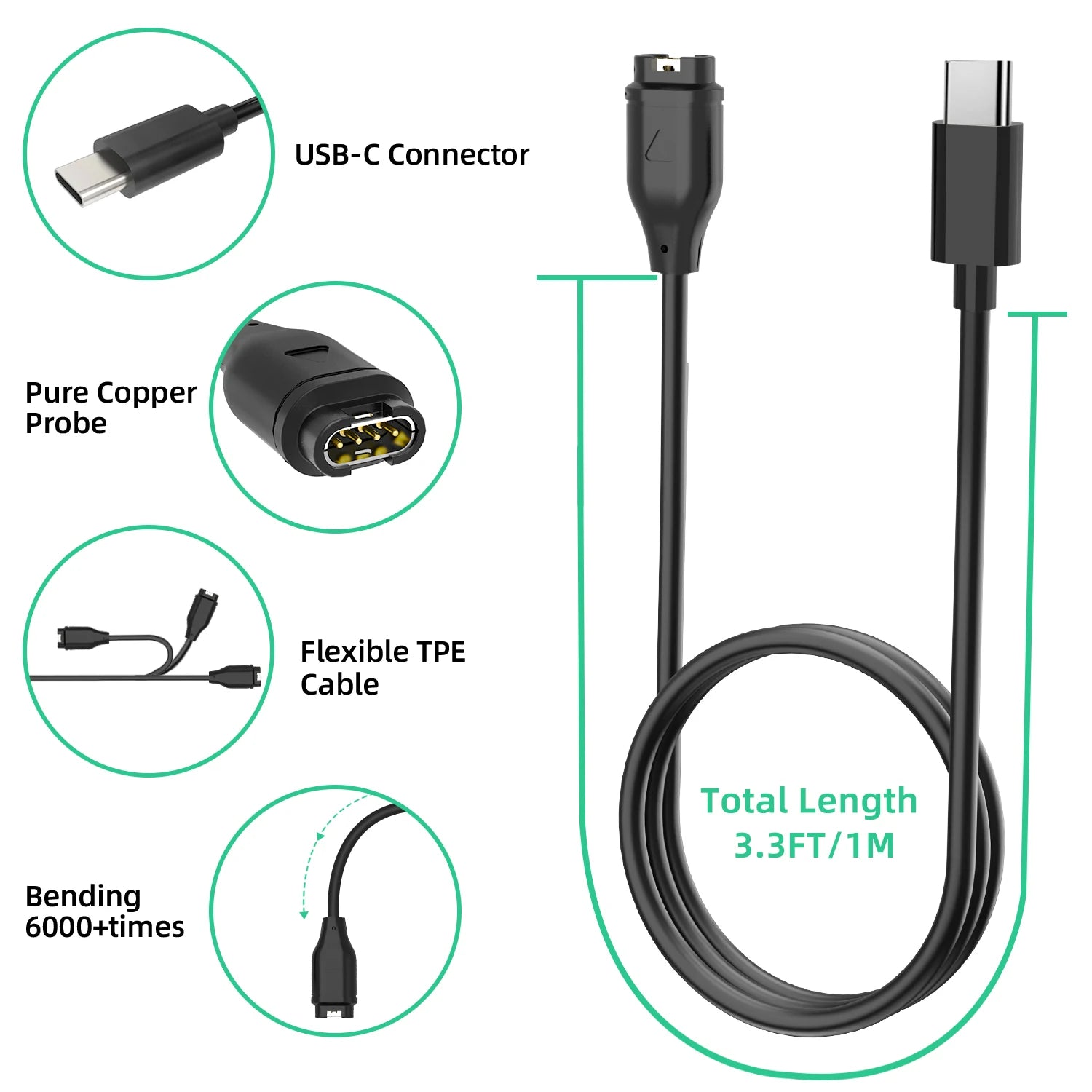 USB Charger for Garmin Vivosmart 5 & Vivomove 3/3S Sport Smartwatch Charger Cable Oasis Select