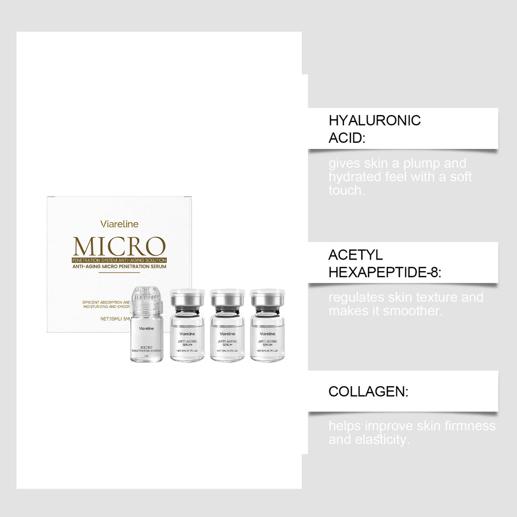 VIARELINE Facial Roller Kit – Hydrating Serum Set All Skin Face Serum Roller Set Oasis Select