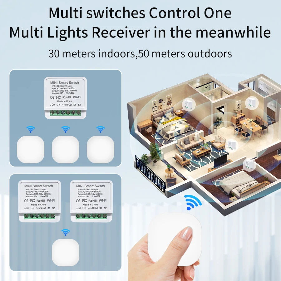 Smart WiFi Switch 16A – Alexa, Google Home & CozyLife App Smart WiFi Switch Oasis Select