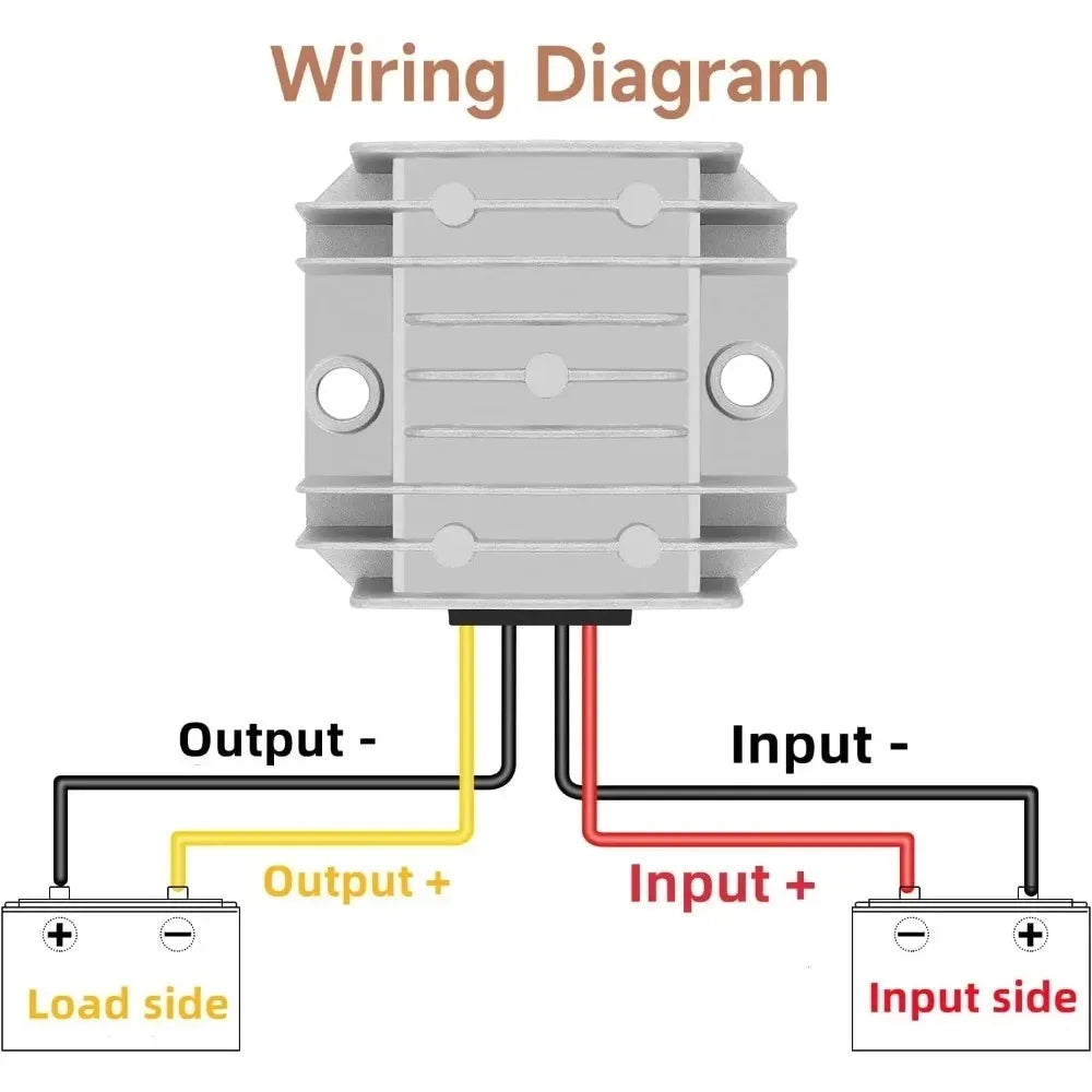 DC 24V to DC 12V 24 Volt to 12 Volt 5A-20A Buck Module Step Down Voltage Regulator Buck Converter for Cars Oasis Select