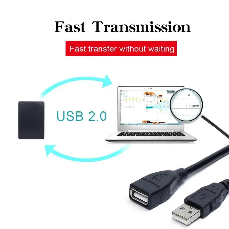 1-8pcs USB 2.0 Cable Extension Cable 0.6m/1m/1.5m Data Transmission Cable Display Projector High-Speed Data Extension Cable Oasis Select