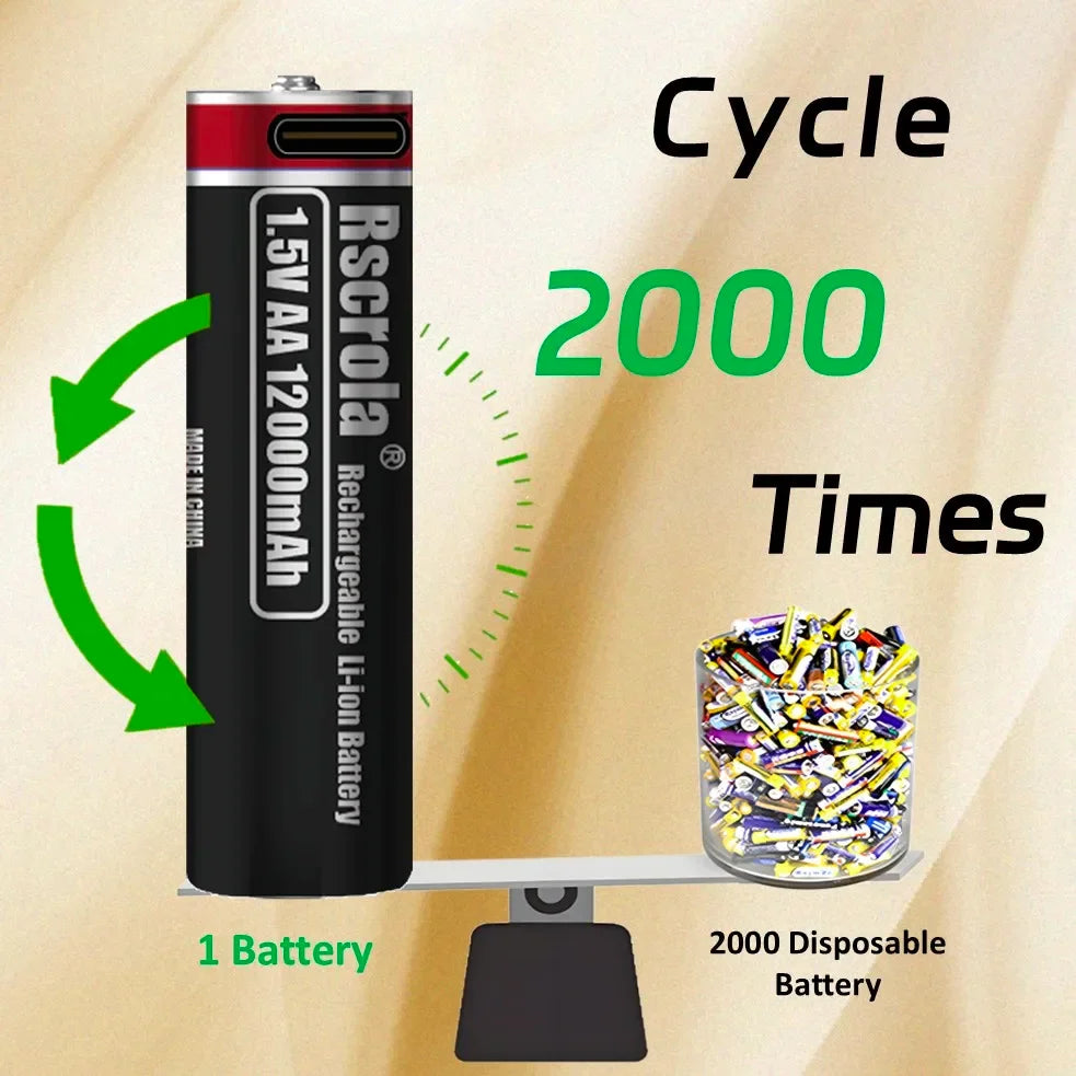 1.5V AA Lithium Battery Rechargeable 12000mAh USB-C Fast Charging, Constant Voltage for Smart Lock, Game Controller, Keyboard Oasis Select