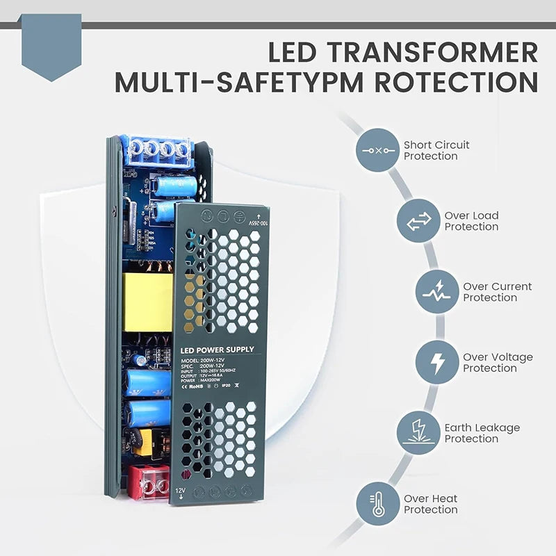 LED Power Supply AC 220V TO DC 12V 24V LED Driver Lighting Transformer 12V 24V 60W 100W 150W 200W 300W 400W For LED Strip Lights Oasis Select
