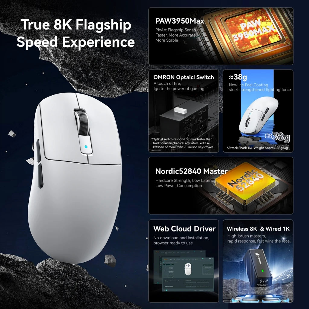 Attack Shark R6 Gaming Mouse 38g Ultra-Light, PAW3950 8K Return Rate Wireless, Nordic 52840, 24000DPI, Tri-Mode Oasis Select