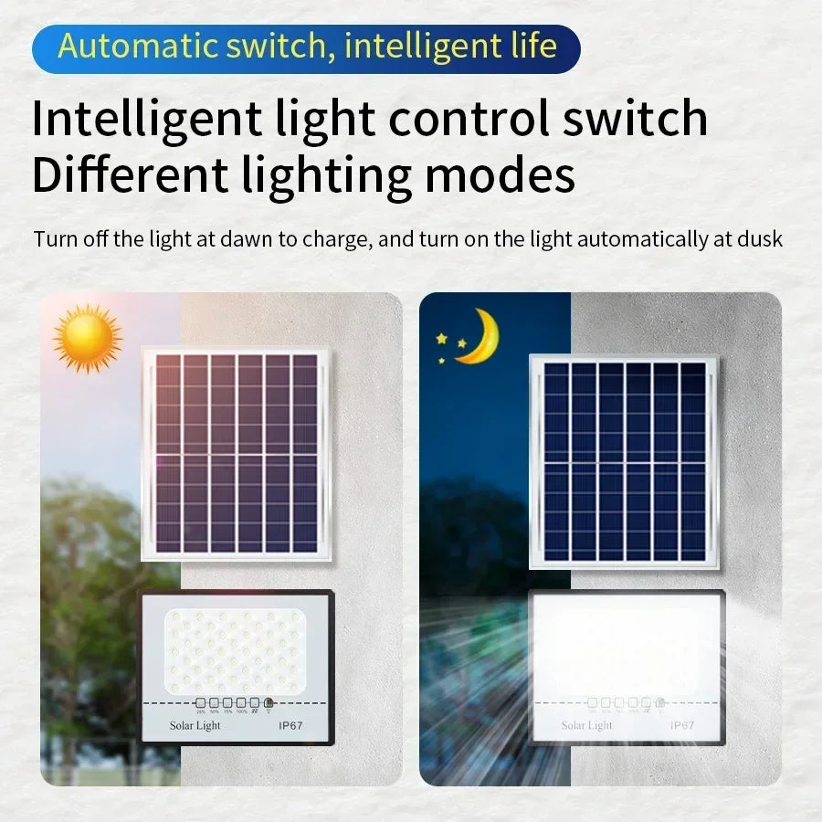 Solar Flood Light with Remote Control 100W 200W 300W Outdoor Waterproof Spotlights Solar Wall Lamp for Garden Courtyard Street Oasis Select