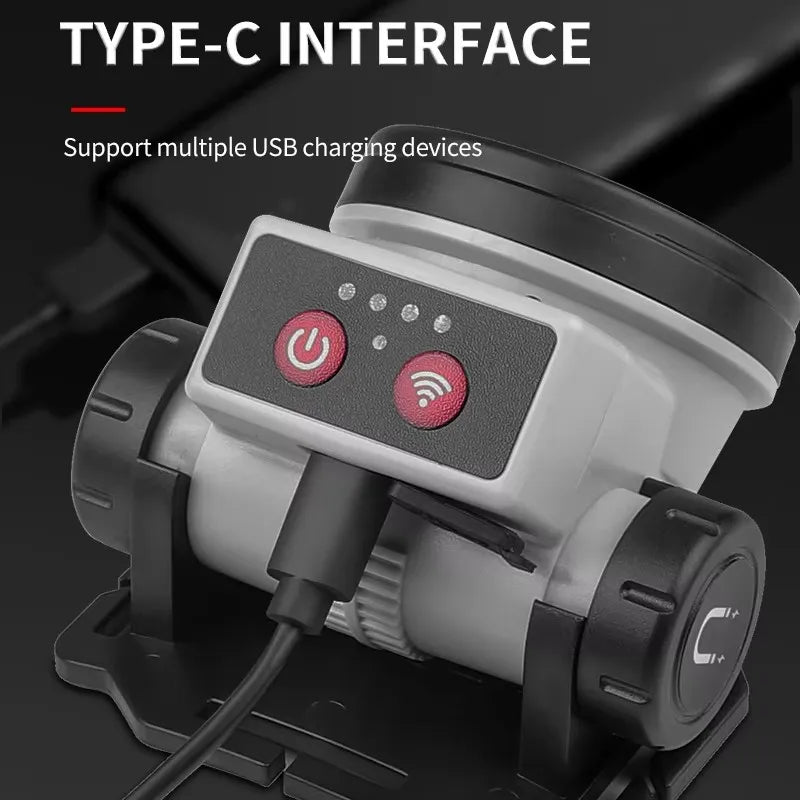 Mikenoon Rechargeable LED Headlamp | Motion Sensor & COB