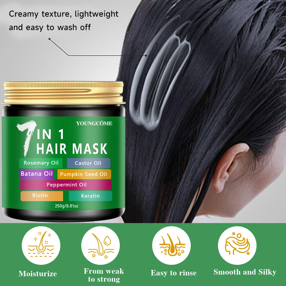 YOUNGCOME Keratin Hair Mask 250g | Smooth, Frizz Control & Shine