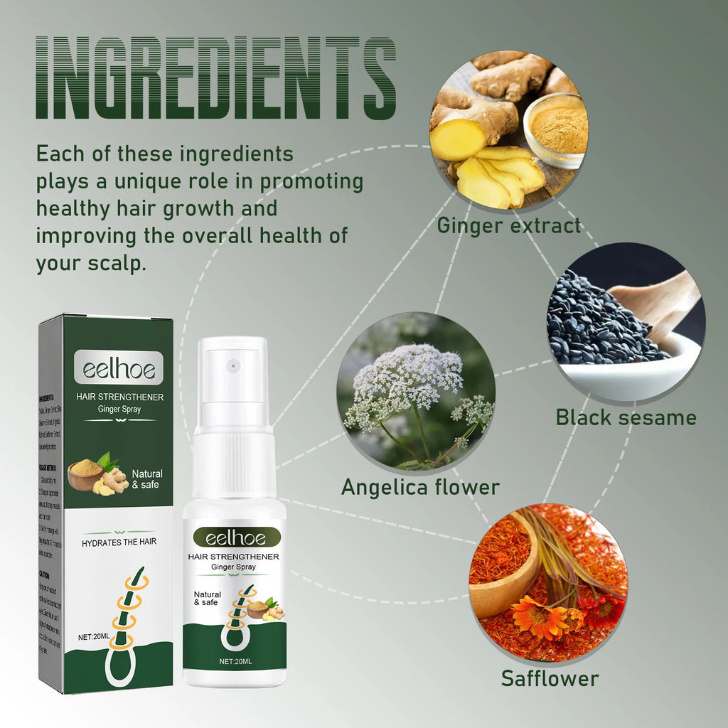 EELHOE Ginger Hair Spray – Prevent Hair Loss & Thicken Hair