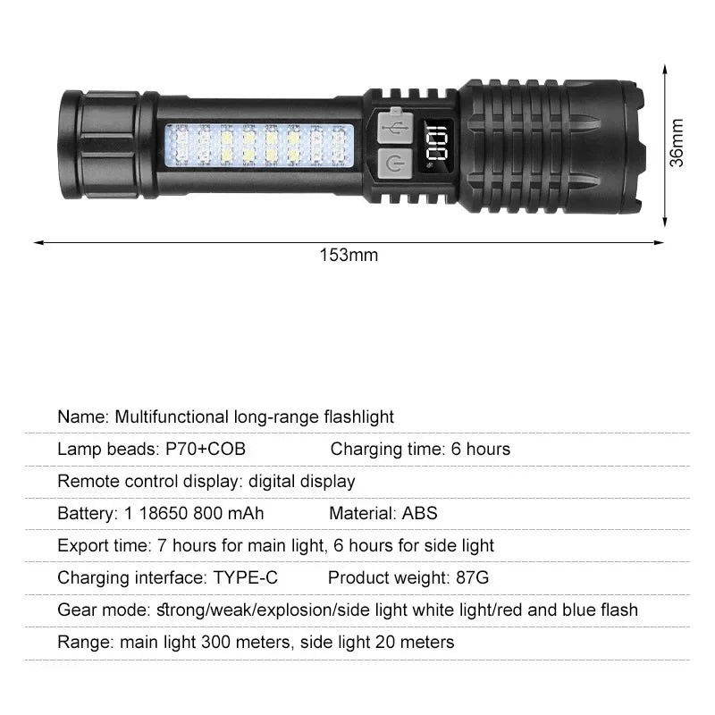 Portable Rechargeable Flashlight Multi-Function Outdoor Specific LED Flashlight With COB Warning And Searchlight Oasis Select SJ004-1