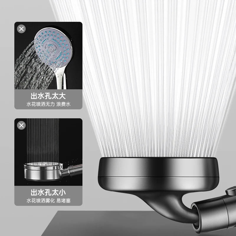 2-in-1 High Pressure Handheld Rainfall Shower Head | Water Saving