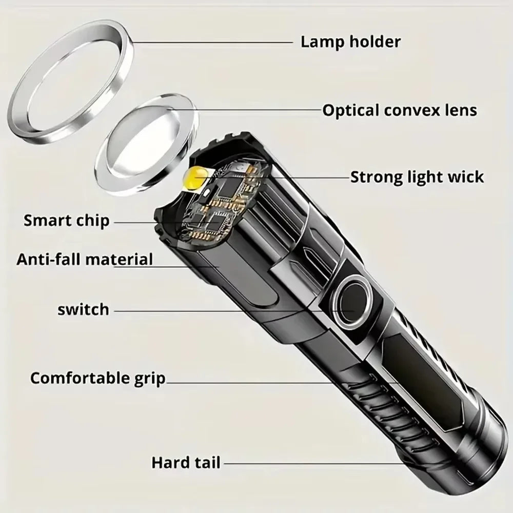 XHP50 Zoomable LED Flashlight USB Rechargeable – 3 Modes