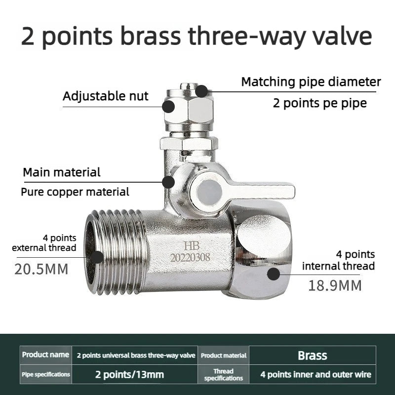 Faucet Three-way Shut-off 1/4 "3/8" Valve Copper for Hot and Cold Water Butler Reverse Osmosis Water Supply Adapter Accessories Oasis Select 2point Conjoined nut Three-way valve Electroplated copper