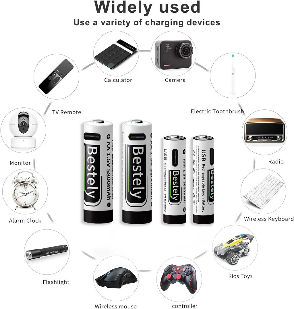 AA AAA Battery 1.5V 5800mAh and 3600mAh Lithium Rechargeable Batteries Fast Charging Li-ion Battery 2000 Cycles Type-C Cable Oasis Select